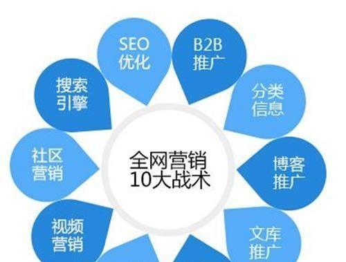 2345网站推广策略是什么？如何有效提升网站流量？