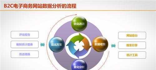 PS教材分析数据网站怎么用？如何有效利用该网站进行学习？