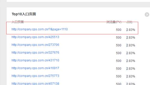 PS教材分析数据网站怎么用？如何有效利用该网站进行学习？
