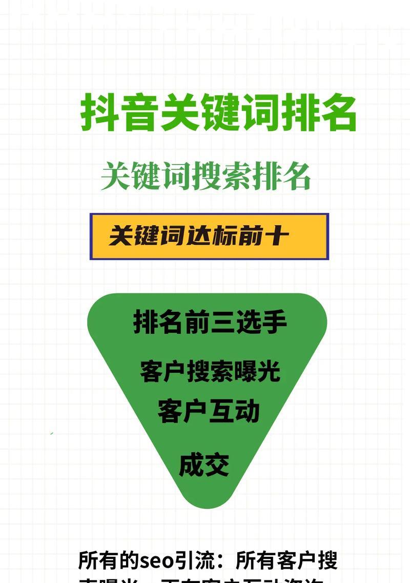 网站关键词怎么做上去？提升SEO排名的有效策略是什么？
