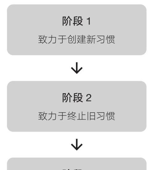如何给网站做推广服务呢？有哪些有效的推广方法？
