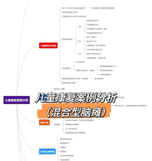 网站瘫痪的后果分析怎么写？如何预防和应对网站瘫痪？