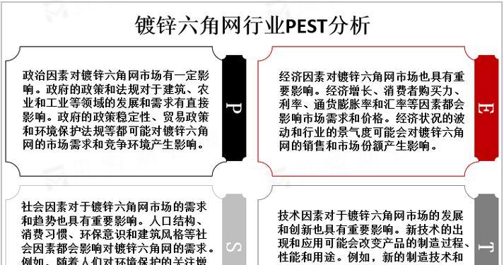 网站市场分析怎么做？如何进行有效的市场分析？