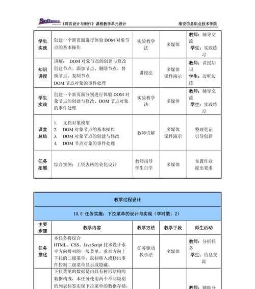 任务网站设计分析怎么写？分析步骤和要点是什么？