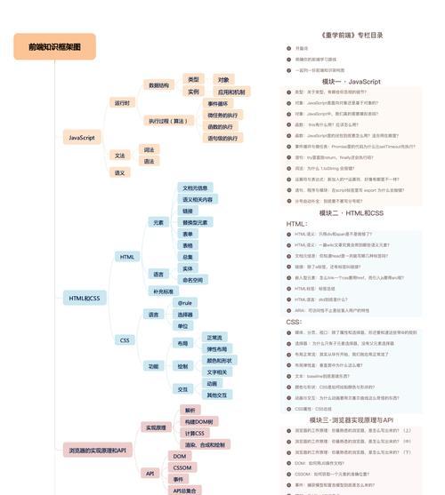 怎么判断网站的前端架构？前端架构的评估标准是什么？