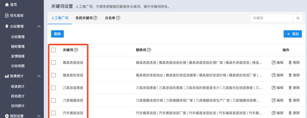 怎么用长尾关键词做网站？长尾关键词策略有哪些常见问题？
