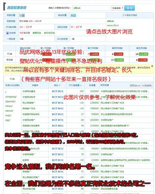 如何利用高权重网站进行有效推广？常见问题有哪些？
