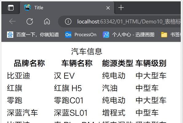 HTML无序列表type属性有哪些值？如何使用它们？