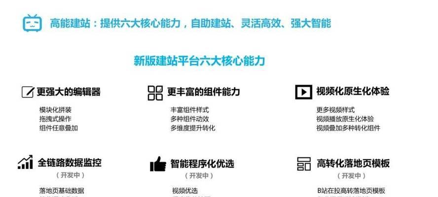 如何自创一个网站推广？推广网站有哪些有效策略？