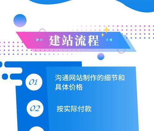 如何做网站推广效果好？掌握这些策略提升流量和转化率