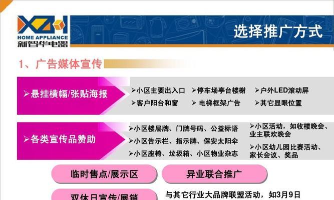 如何推广网站到小区？小区推广有哪些有效策略？
