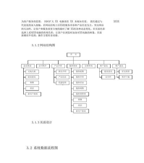 网站分析说明怎么写？如何撰写有效的网站分析报告？