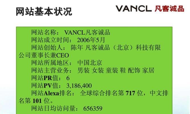 网站分析说明怎么写？如何撰写有效的网站分析报告？