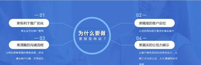 没有网站如何进行有效的营销活动？有哪些策略可以采用？