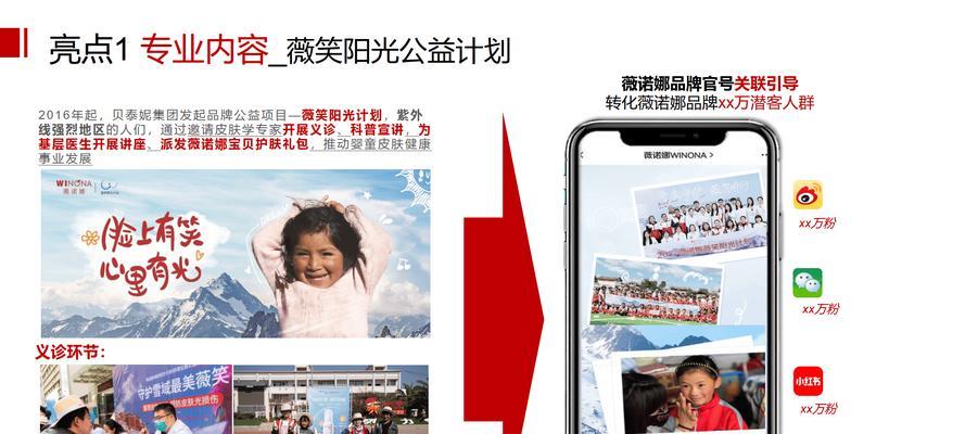 如何运营推广品牌网站？有效策略和常见问题解答？