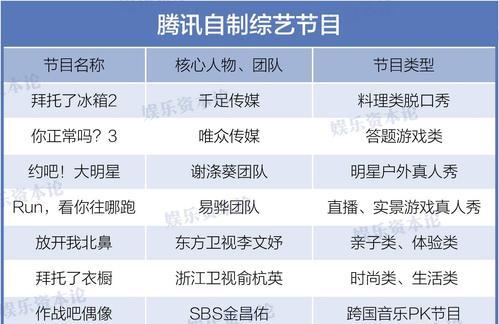 如何自制网站推广器视频？视频制作的步骤和技巧是什么？