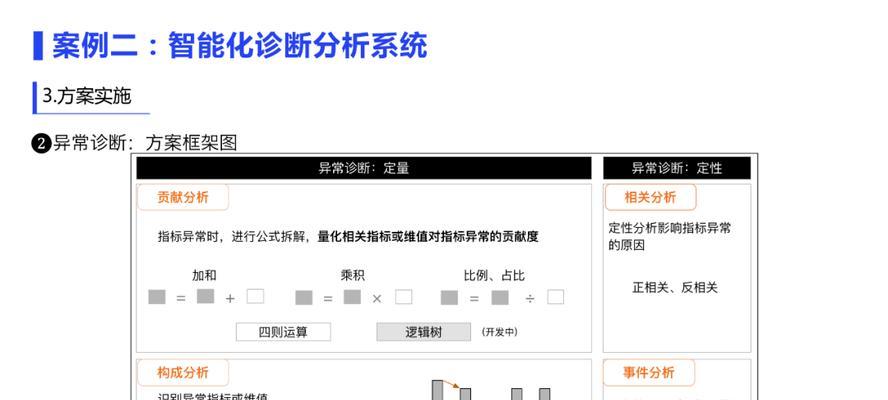 美团网站类型分析怎么写？如何深入理解美团的业务模式？