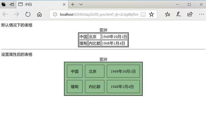 HTML格式由哪些代码组成？如何构建基本的网页结构？