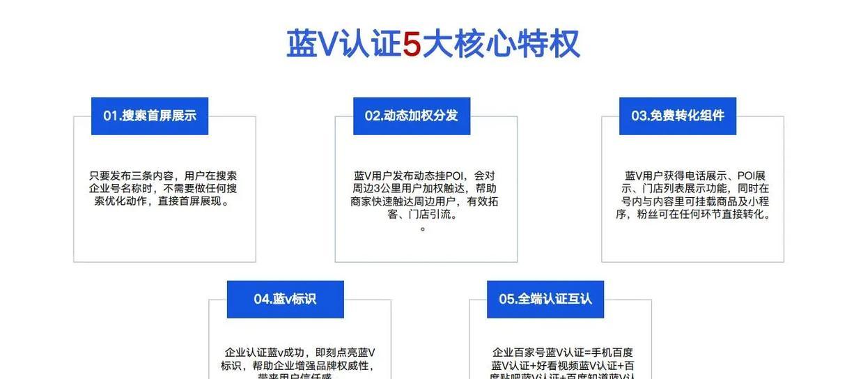 百家号如何推广企业网站？有哪些有效策略？