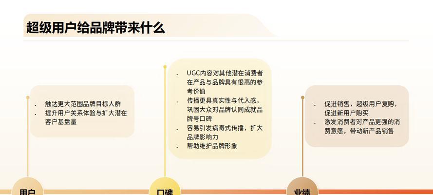 社交网站如何推广运营？有哪些高效策略和常见问题解答？