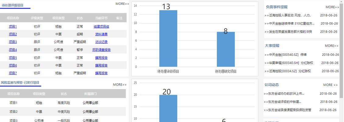 静态网站常识分析怎么写？如何编写有效的静态网站内容？