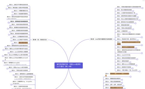 静态网站常识分析怎么写？如何编写有效的静态网站内容？