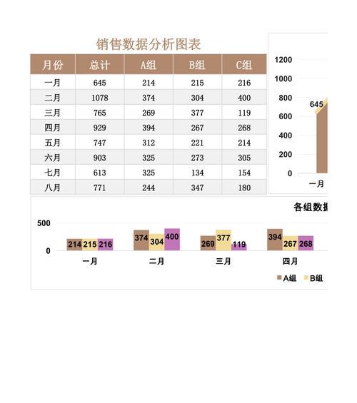 信息图表网站分析怎么做？分析步骤和技巧是什么？