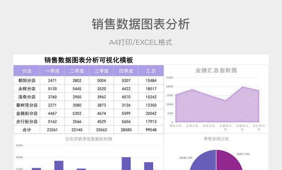 信息图表网站分析怎么做？分析步骤和技巧是什么？
