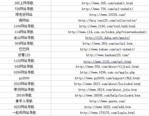 营销人网站导航怎么设置？常见问题有哪些解决方法？