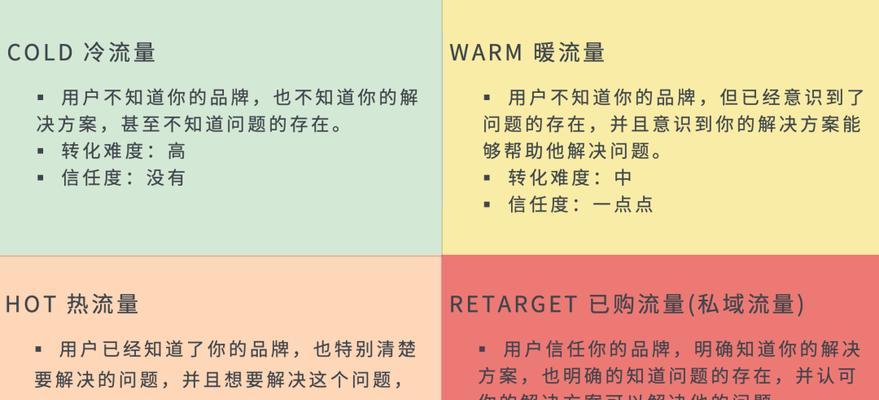 营销人网站导航怎么设置？常见问题有哪些解决方法？