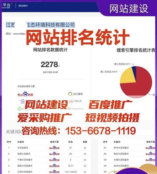 如何免费推广一个网站？有效策略有哪些？