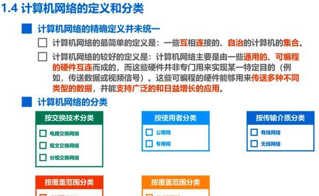 网站seo关键词怎么做？如何优化提高搜索引擎排名？