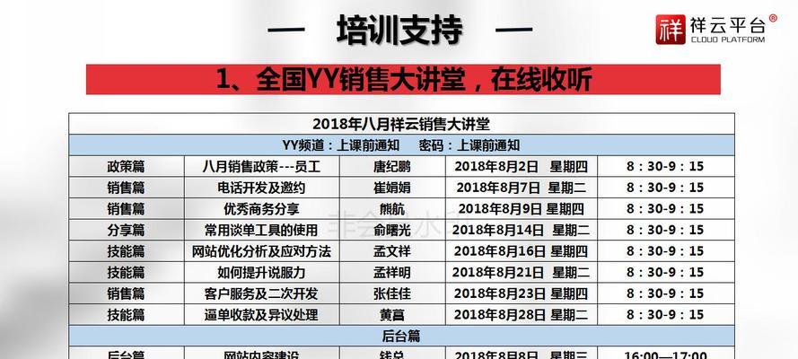 网站账号运营分析怎么写？如何进行有效的账号运营分析？
