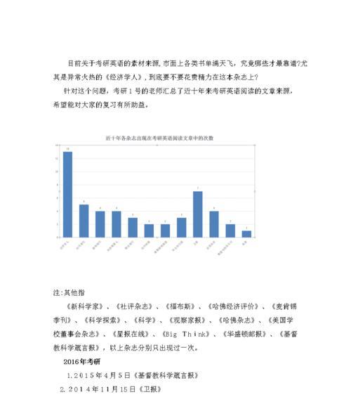 推荐来源分析网站怎么写？如何正确撰写推荐来源分析？