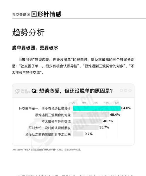 洞察分析报告网站怎么写？如何撰写有效的网站分析报告？