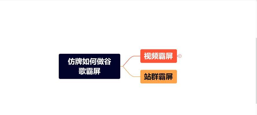 如何推广谷歌网站？有效策略和常见问题解答？