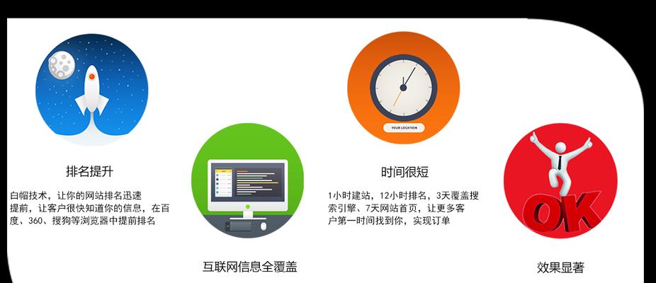数字网站营销建议怎么写？如何提升网站流量和转化率？
