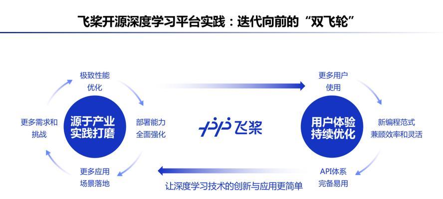 软件类网站如何做推广的？有哪些有效策略和常见问题解答？