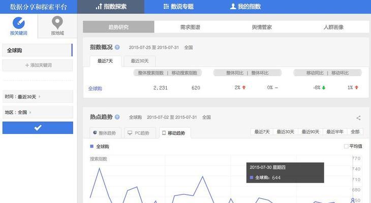 找关键词的网站怎么找？有哪些高效方法？