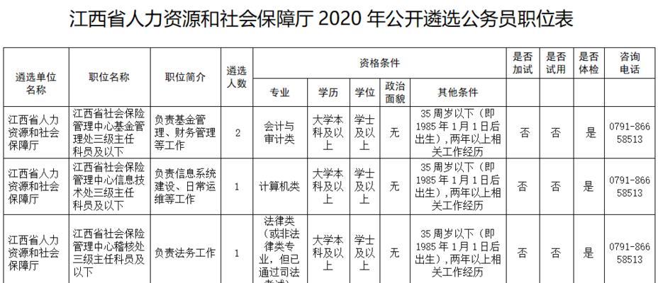 如何网站推广遴选火8星？火8星网站推广的常见问题有哪些？