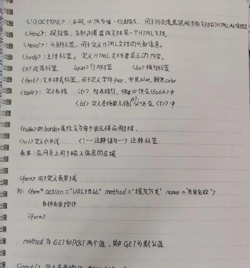 HTML文件头部内容有哪些？如何正确编写？
