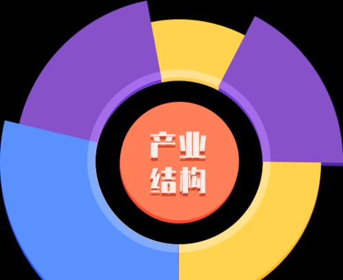 揭阳新网站怎么优化营销？有哪些有效策略？