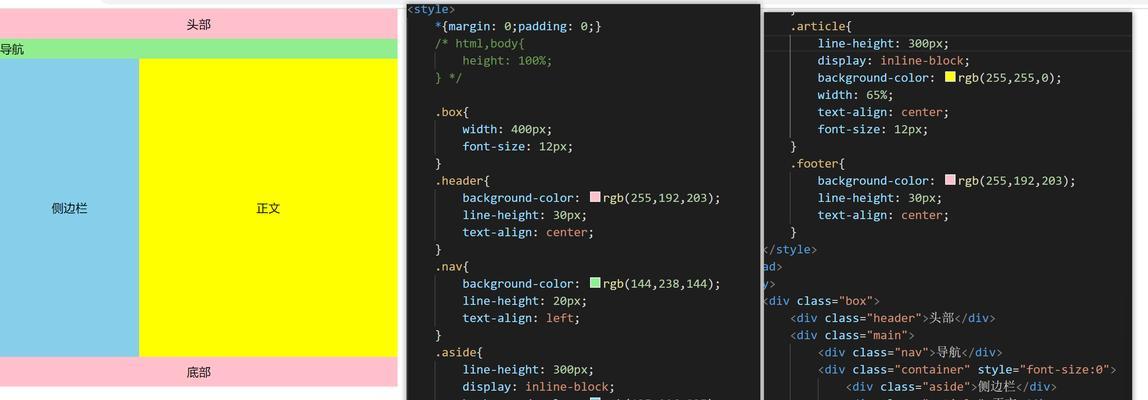 HTML5增加了哪些新特性？这些特性如何影响网页设计？
