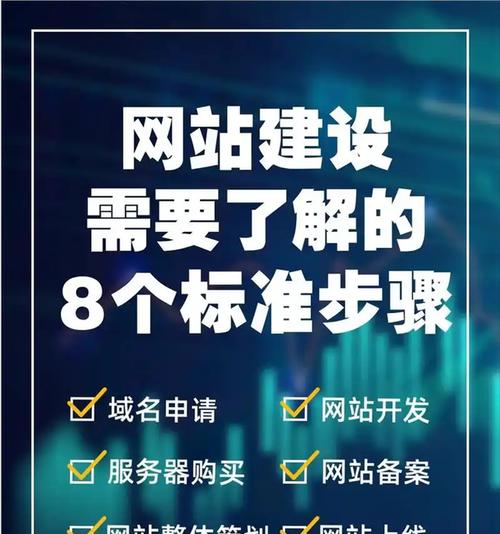 如何做产品网站的推广？有效策略和常见问题解答？