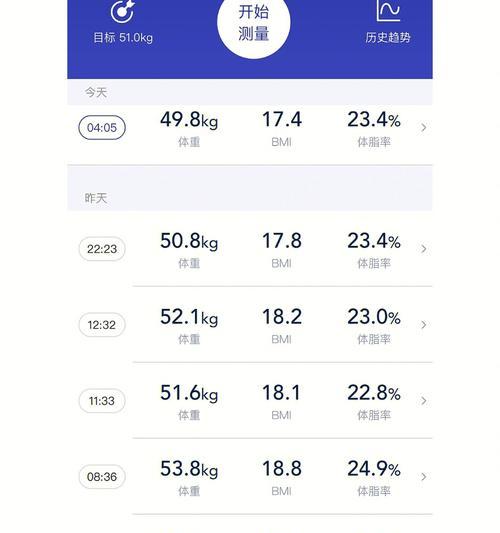 小红书美食博主剪辑怎么做？视频编辑技巧有哪些？
