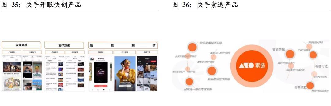 快手开眼剪辑怎么弄的？视频编辑功能有哪些常见问题解答？