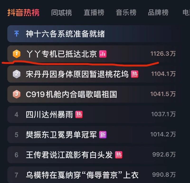 抖音热榜视频如何进行二次剪辑？剪辑后如何上热榜？
