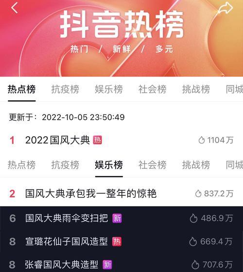 抖音热榜视频如何进行二次剪辑？剪辑后如何上热榜？