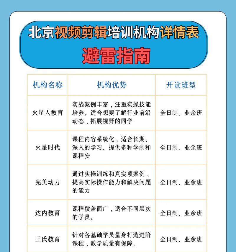 抖音视频剪辑技巧有哪些？如何快速提高剪辑水平？