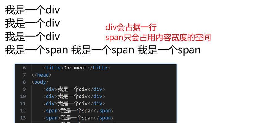 HTML基本格式包括哪些标记？如何正确使用这些标记？